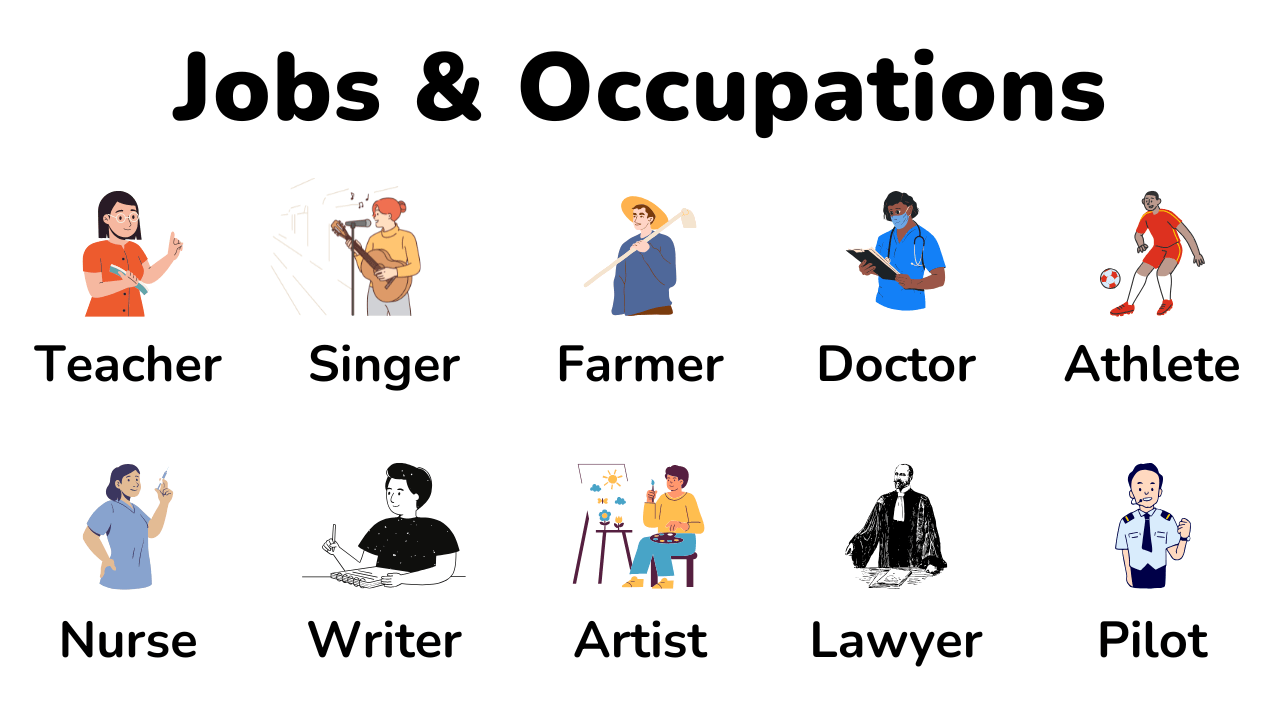 occupations thumbnail