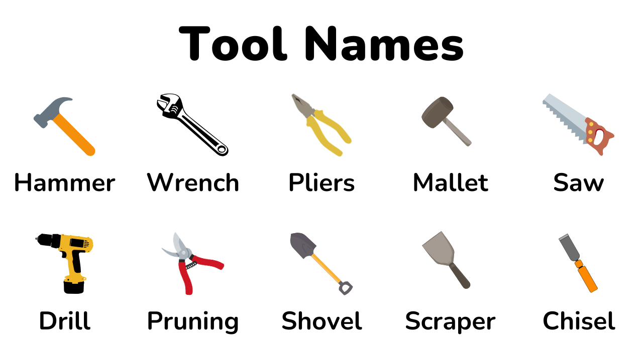 tool names thumbnail