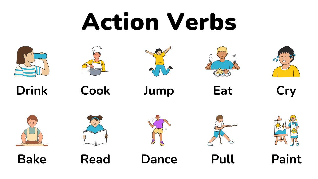 verb part 1