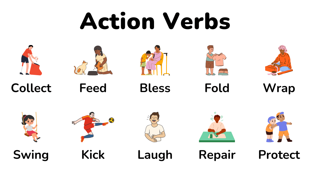 verb part 2