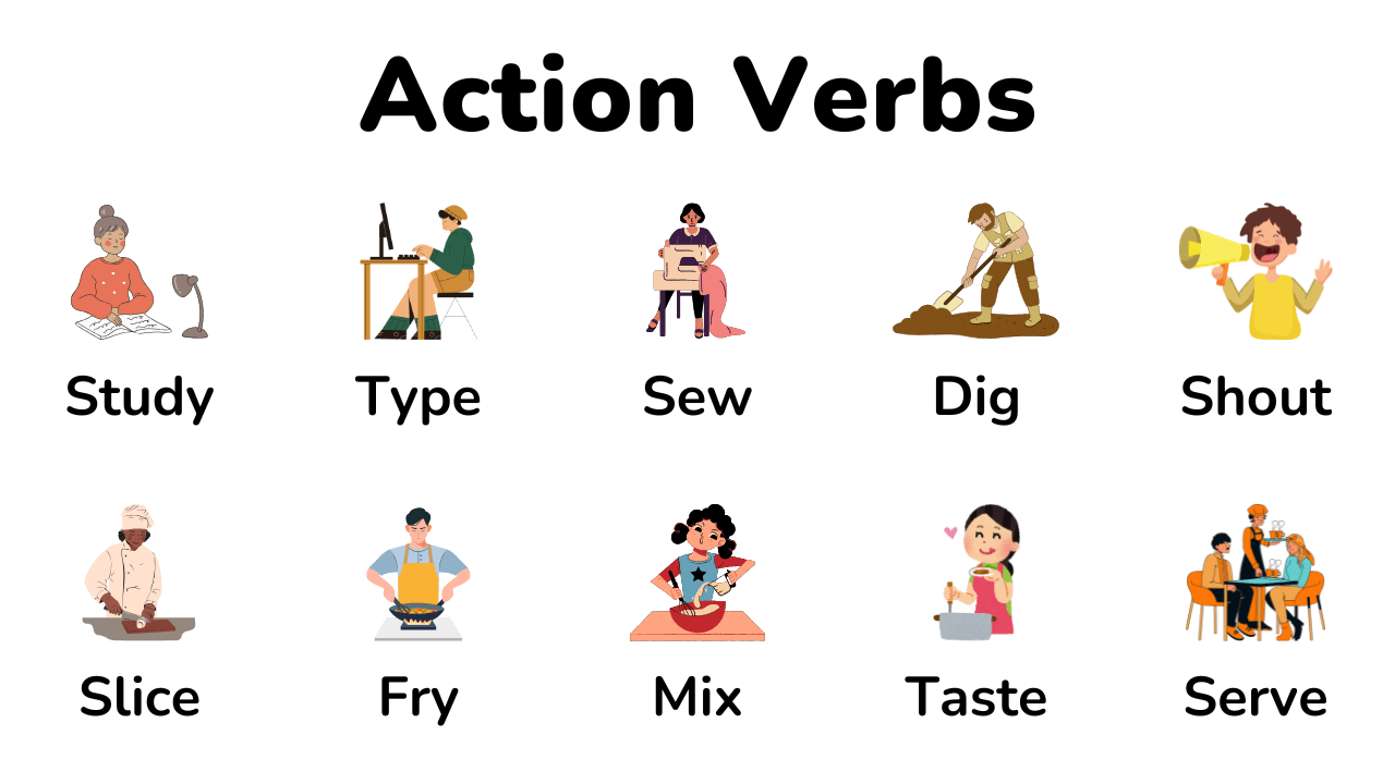 verb part 3