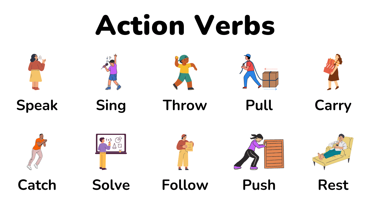 verb part 4