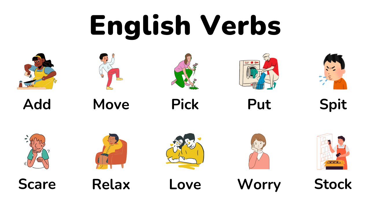 verb part 4
